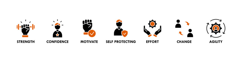 Resilience banner web icon vector illustration concept for successfully cope with a crisis with an icon of the strength, confidence, motivate, self protecting, effort, change and agility