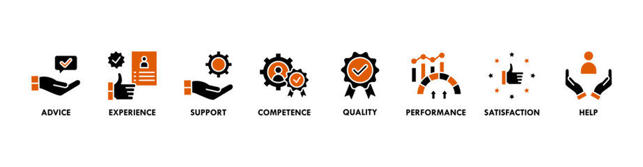 Service banner web icon vector illustration concept for customer and technical support with icon of advice, experience, support, competence, quality, performance, satisfaction, help, and call center