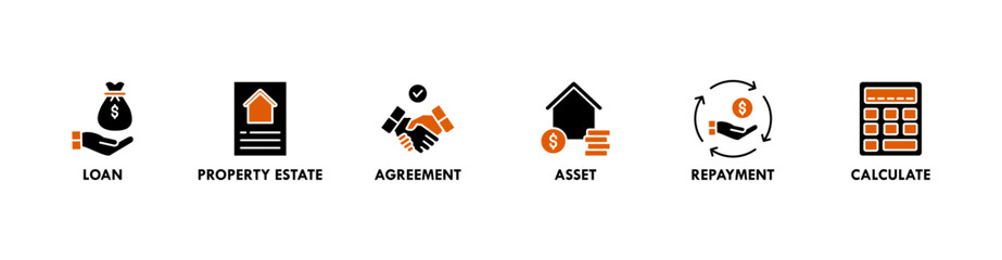 Mortgage banner web icon vector illustration concept with icon of loan, property estate, agreement, asset, repayment and calculate