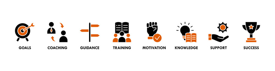 Mentoring banner web icon vector illustration concept with icon of goals, coaching, guidance, training, motivation, knowledge, support, and success
