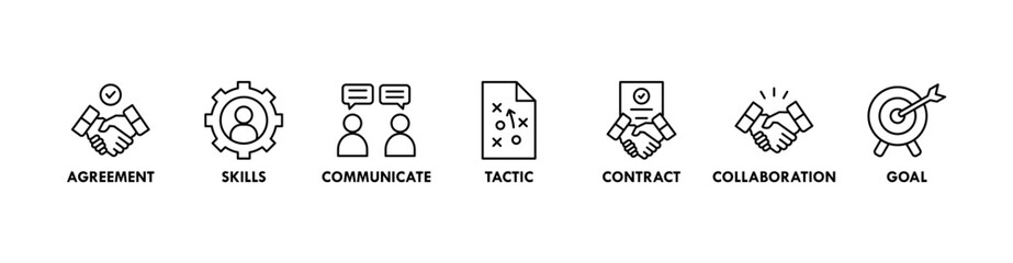 Negotiation banner web icon vector illustration concept for business deal agreement and collaboration with icon of skills, communicate, tactic, contract, and goal