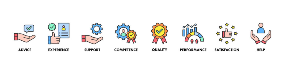 Service banner web icon vector illustration concept for customer and technical support with icon of advice, experience, support, competence, quality, performance, satisfaction, help, and call center
