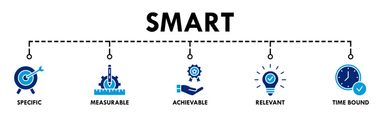 Smart banner web icon for business management, goal, specific, measurable, achievable, relevant and timebound