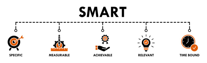 Smart banner web icon for business management, goal, specific, measurable, achievable, relevant and timebound