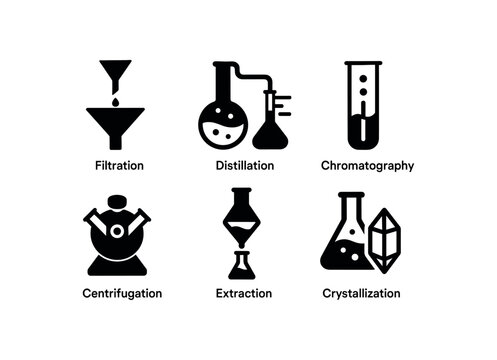 Chromatography Images – Browse 9,374 Stock Photos, Vectors, and Video ...