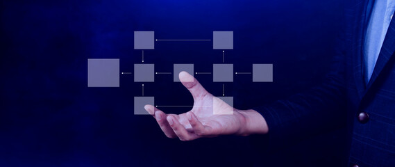 Business process and data management organigram, Design workflow automation with flowcharts, model...