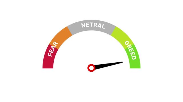 Fear and Greed Index Gauge Greed Indicated, Market Sentiment Meter Animation