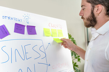 Young businessman planning a business strategy on a whiteboard with sticky notes during a workshop....