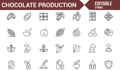 Icons Representing the Journey of Chocolate Production from Cocoa to Bar