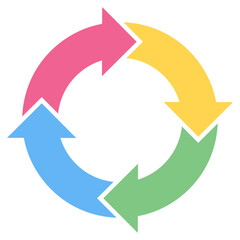 4つの矢印が循環するシンプルな回転矢印3（サイクル矢印）　カラー　単体