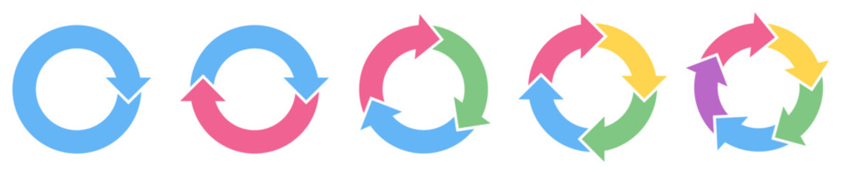 矢印が循環するシンプルな回転矢印のセット3（サイクル矢印）　カラー