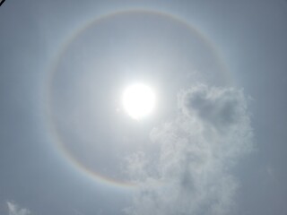 Solar Halo