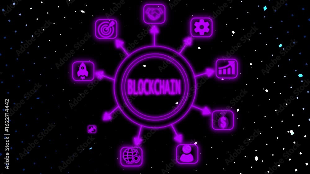 Poster technology, internet blockchain ,business, and networking concept ,blockchain business concept.4k vi
