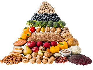 Healthy Food Pyramid: A Balanced Diet for Wellness and Nutrition