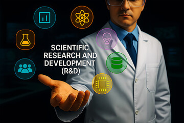 Scientific Research & Development (R&D)