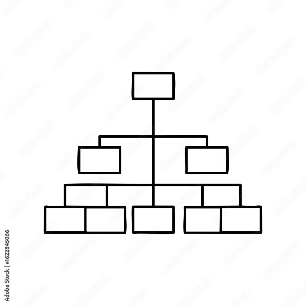 Poster hand-drawn organizational chart diagram with boxes and lines – stock vector icon in line style
