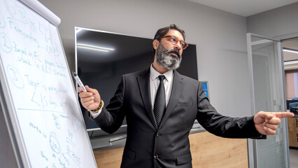 A middle-aged, dark-haired businessman is in a conference room, standing in front of a whiteboard and explaining something