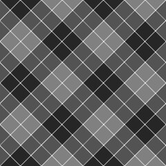 Plaid pattern tartan vector illustration for making background, wallpaper, dress or any cloth