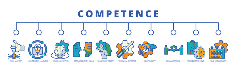 competence web banner icon vector