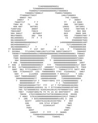 Skull Silhouette from Numbers 0 and 1. ASCII Art. Computer Virus,, Hacking, DDOS and Spam Concept