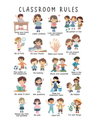 Classroom Rules Poster for Kids – Fun and Positive Behavior Guide. Classroom rules chart for kids with cute illustrations to promote positive behavior, teamwork, and safety in school or homeschool set