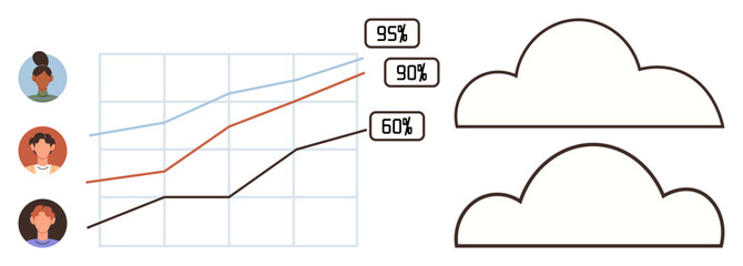 Fototapeta premium Line chart tracking team growth with member icons, progress percentages labeled, and cloud symbols depicting shared cloud storage. Ideal for teamwork, growth, collaboration, analytics, KPI, cloud