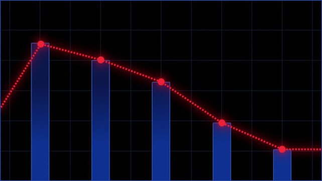Basic Infographic chart showing a red arrow going downwards and info bars showing an average downfall or losses over a period of time Infographic Animation