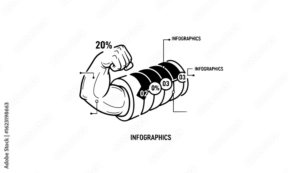 Poster infographic showing business strength and progress with a flexed arm metaphor