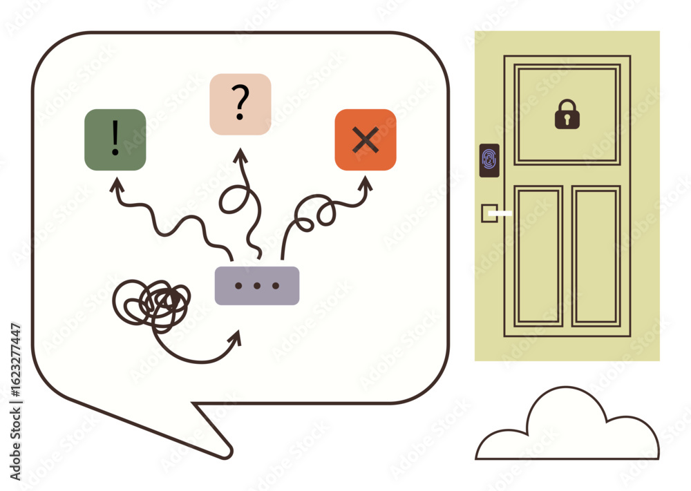 Poster speech bubble with tangled arrows and decision icons next to a locked door with keypad access. ideal