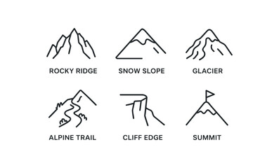 simple outline stroke icon items mountaineering (terrain): rocky ridge snow slope glacier alpine trail cliff edge summit monoline icons style isolated on white background