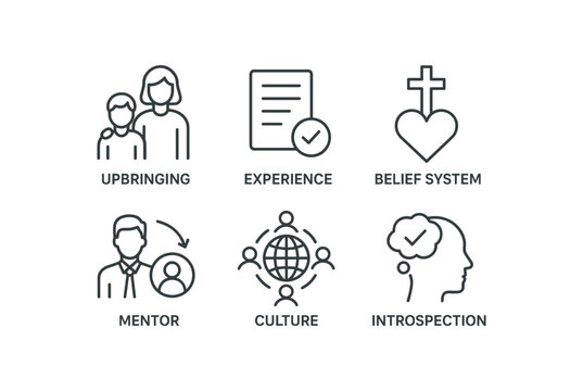 simple outline stroke icon items personal values (development): upbringing experience belief system mentor culture introspection monoline icons style isolated on white background