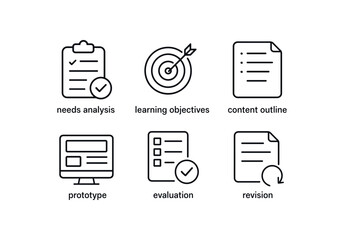 simple outline stroke icon items simple outline stroke icon itemsuctional design (process): needs analysis learning objectives content outline prototype evaluation revision monoline icons