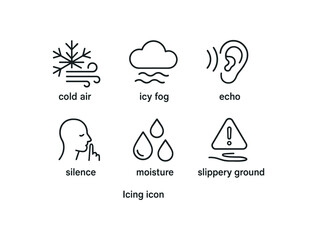simple outline stroke icon items monoline icons style isolated on white background glacier cave (conditions): cold air icy fog echo silence moisture slippery ground