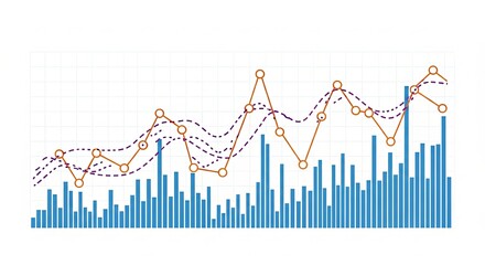 Multi-Series Financial or Performance Chart: Blue Bar Graph with Orange and Purple Line Data Trends Indicating Comparative Metrics Over Time