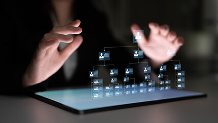 Corporate org chart and team structure show hierarchy, team, and structure for clear organization, management, and operational planning Latch