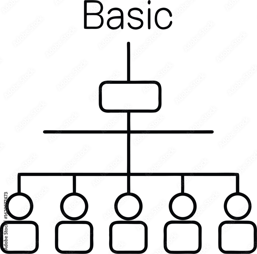 Aufkleber simple organizational chart with basic structure