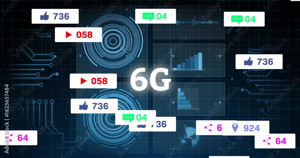 Poster displaying central 6g interface floating social popups over circuit grid, radar ui, bar charts