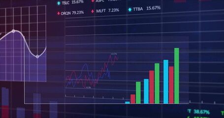 Displaying vertical bar chart rising on financial dashboard, with white gridline chart and tickers