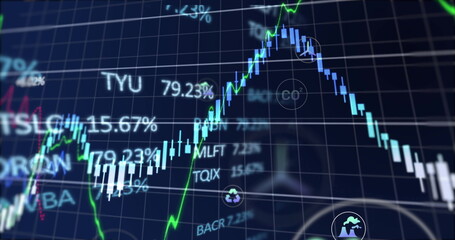 Displaying chart showing candlestick bars and green line on trading app with tickers and eco icons