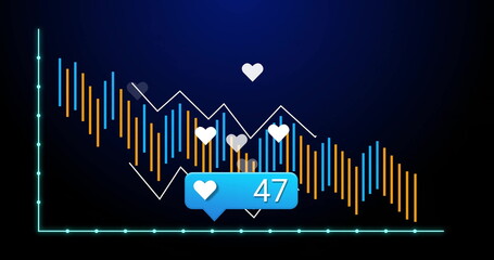 Displaying data chart on dark screen, with axes, bars, lines, floating hearts, notification bubble