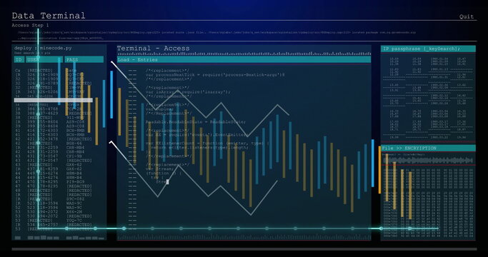 Showing dark terminal interface at security hub, with UI panels, code, charts and hex dump