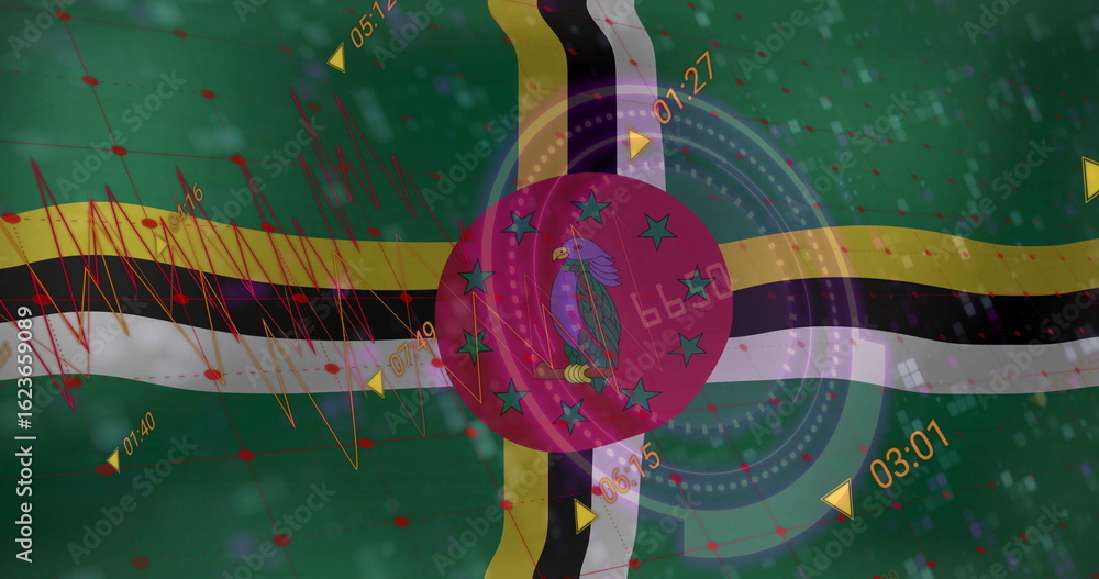 Poster rendering dominica flag on digital interface with hud charts, timestamps, play icons and particles