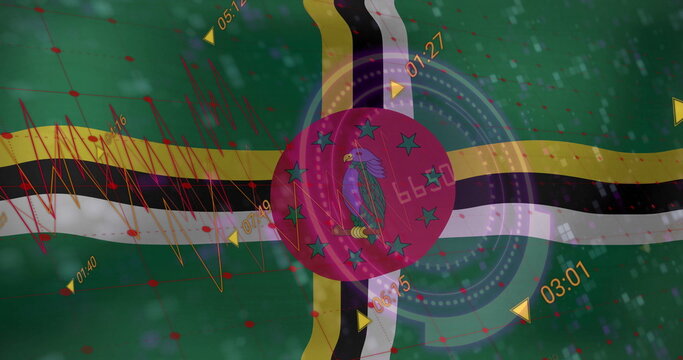 Naklejki Rendering Dominica flag on digital interface with HUD charts, timestamps, play icons and particles