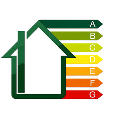 Graphic representation of energy efficiency rating scale, featuring a house outline and color-coded labels from A to G, illustrating sustainability levels and performance metrics