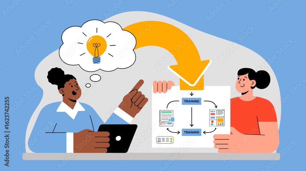 Poster two female professionals transforming an idea into a workflow diagram vector illustration, project p