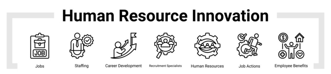 Human Resource Innovation icon sheet banner collection