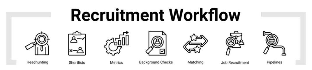 Recruitment Workflow icon sheet banner collection