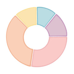 Fototapeta premium pie chart