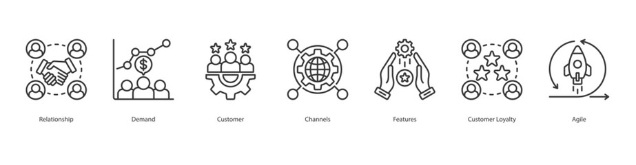 Client Retention banner web icon set vector illustration concept with icon of relationship, demand, customer, channels, features, customer loyalty, agile