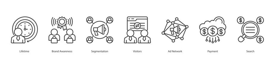 Audience Value Tracking banner web icon set vector illustration concept with icon of lifetime, brand awareness, segmentation, visitors, ad network, payment, search